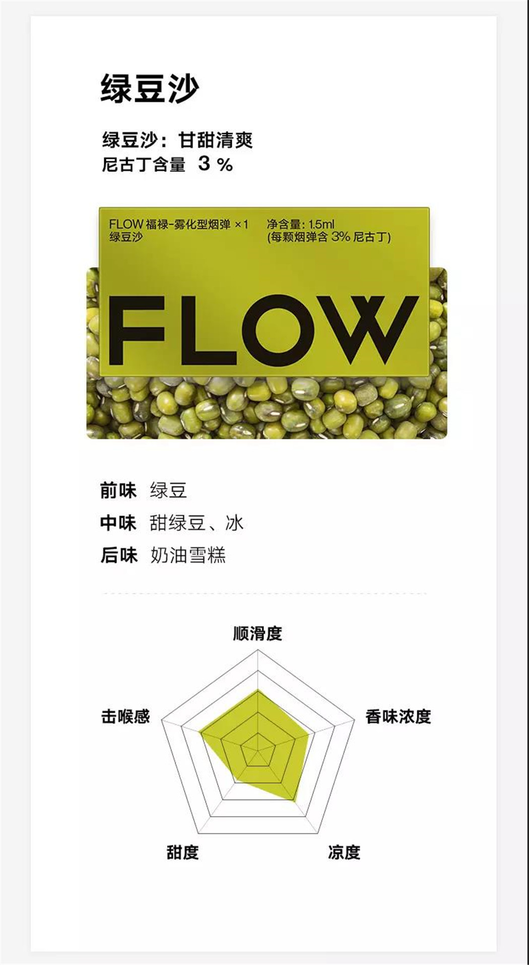 flow福祿煙彈套裝3支裝烘焙菸草